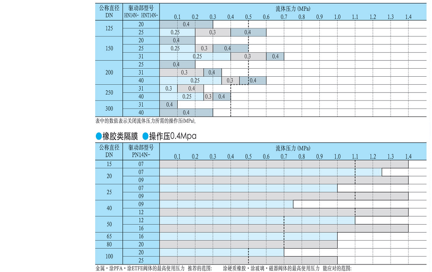 20131220165530973097.png